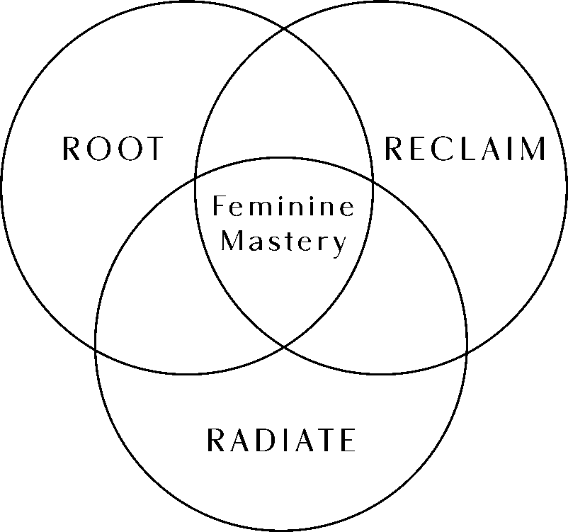 rootreclaimradiate